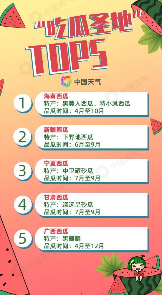 吃瓜的好句子,那些让人捧腹大笑的吃瓜好句子