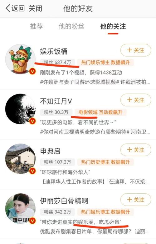 外网吃瓜博主,外网吃瓜博主带你领略娱乐圈幕后风云